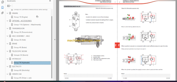 Manitou MLT 741 - 120 H Series 3 - E3 Repair Manual