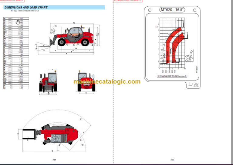 Manitou MLT 523 Operator's Manual