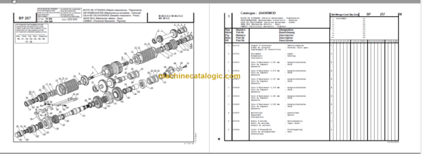 MANITOU MC 70 POWERSHIFT S3-E2 PARTS CATALOGUE