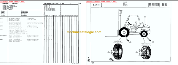 MANITOU MSI 30 LPG PARTS MANUAL