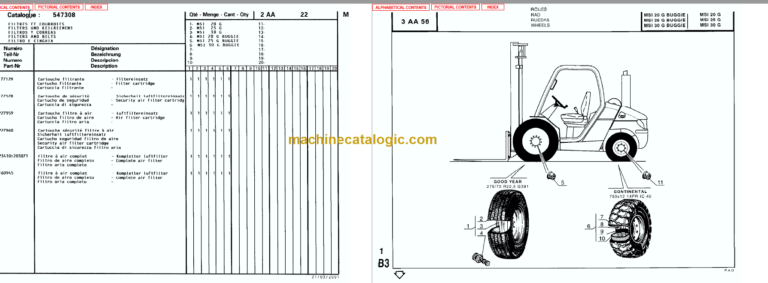 MANITOU MSI 30 LPG PARTS MANUAL
