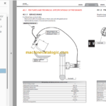 Manitou MRT 1840 EASY 400 ST3B S1 REPAIR MANUAL