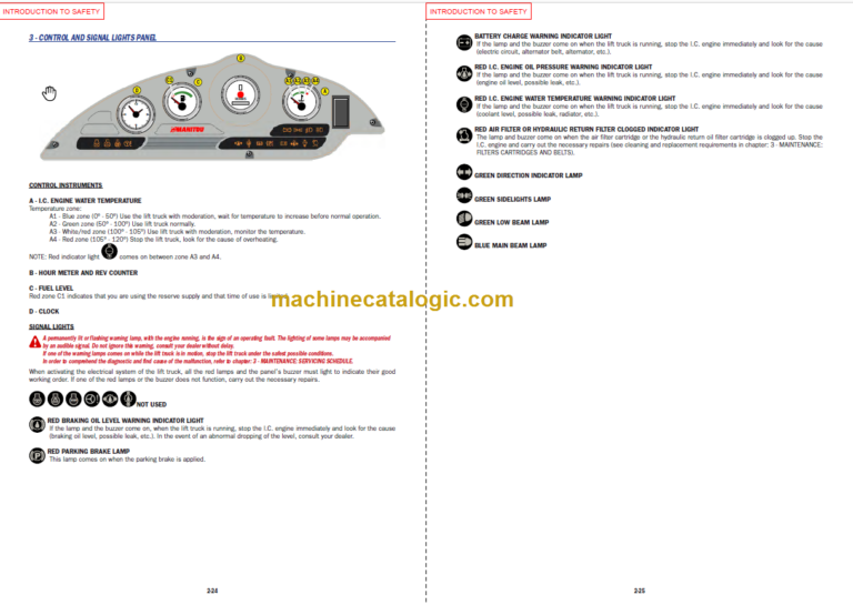 Manitou MLT 523 Operator's Manual