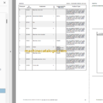 Manitou MLT-X 625-75 H S1 E3 Parts Catalogue