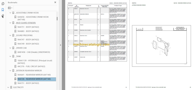 Manitou MLT-X 625-75 H S1 E3 Parts Catalogue