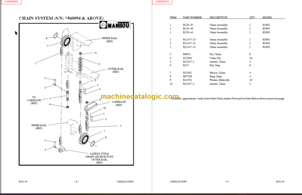 MANITOU 5600 Series Parts Manual