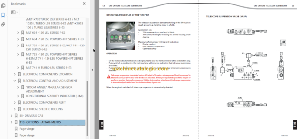 Manitou MLT 1035 LT LSU S6-E3 Repair Manual