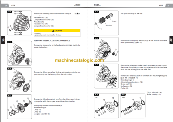 MANITOU ME 425 80V S3 REPAIR MANUAL