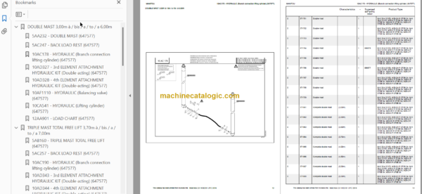 MANITOU M-X 30-2 30-4 50-2 50-4 70-2 S3E3 M 26-2 26-4 30-2 30-4 40-2 40-4 50-2 50-4 P ST3B S4 EU Parts Catalogue