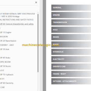Manitou MRT 3050 Privilege ST3A REPAIR MANUAL