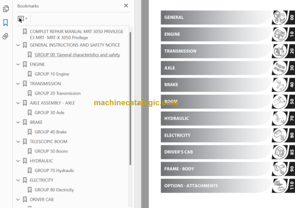 Manitou MRT 3050 Privilege ST3A REPAIR MANUAL