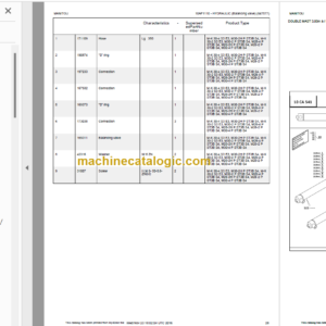 MANITOU M-X 30-2 30-4 50-2 50-4 70-2 S3E3 M 26-2 26-4 30-2 30-4 40-2 40-4 50-2 50-4 P ST3B S4 EU Parts Catalogue