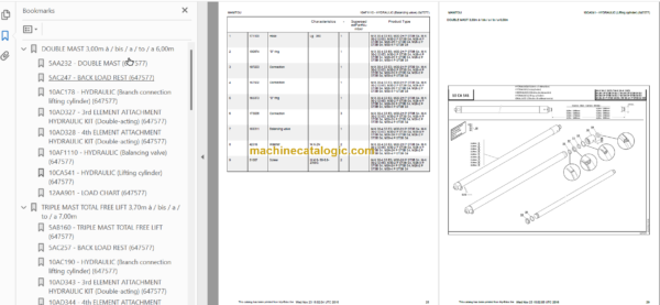 MANITOU M-X 30-2 30-4 50-2 50-4 70-2 S3E3 M 26-2 26-4 30-2 30-4 40-2 40-4 50-2 50-4 P ST3B S4 EU Parts Catalogue