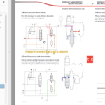 Manitou MRT 3050 Privilege ST3A REPAIR MANUAL