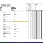 Manitou MLT 735 120 LSU S4-E3 PARTS MANUAL