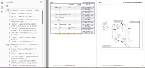 MANITOU M-X 30-2 30-4 50-2 50-4 70-2 S3E3 M 26-2 26-4 30-2 30-4 40-2 40-4 50-2 50-4 P ST3B S4 EU Parts Catalogue