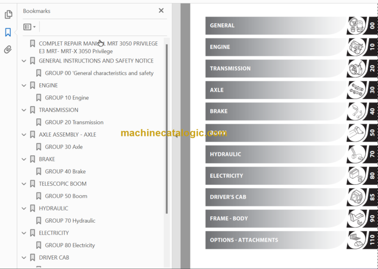Manitou MRT-X 3050 Privilege ST3A REPAIR MANUAL