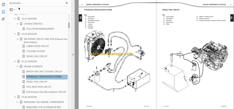 Manitou MVT 929 C 100D ST3B S1-S2 REPAIR MANUAL