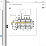 MANITOU MI-X 50 À 100 L D E3 S1 REPAIR MANUAL
