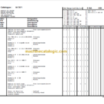 Manitou MLT 634 Turbo LSU Série C - E2 PARTS CATALOGUE