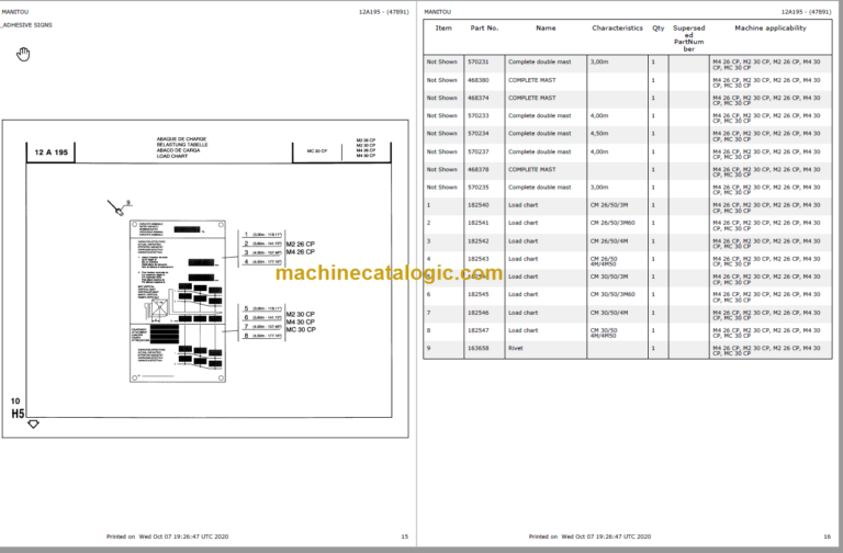 MANITOU MCE 40 CP PARTS CATALOGUE