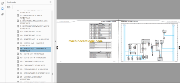 MHT- X 10230 MINING 129M ST3A S1 REPAIR MANUAL