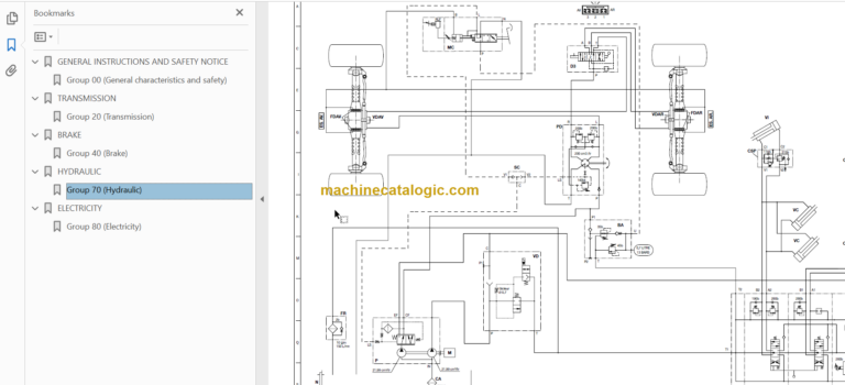 Manitou MLT 845 120 LSU Repair Manual M152EN