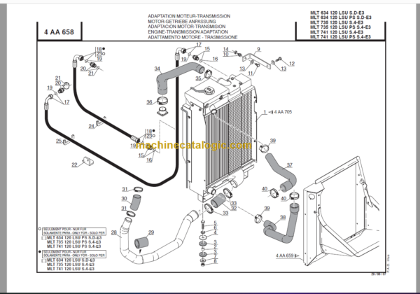 AManitou MLT 735 120 LSU Series 4-E3 PARTS MANUAL