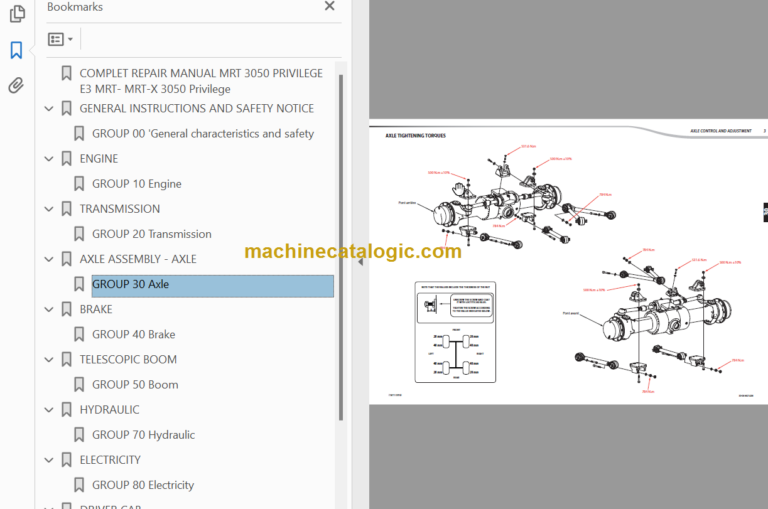 Manitou MRT-X 3050 Privilege ST3A REPAIR MANUAL