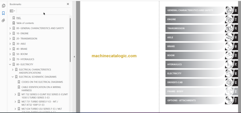 Manitou MLT-X 735 T LSU S6-E3 Repair Manual
