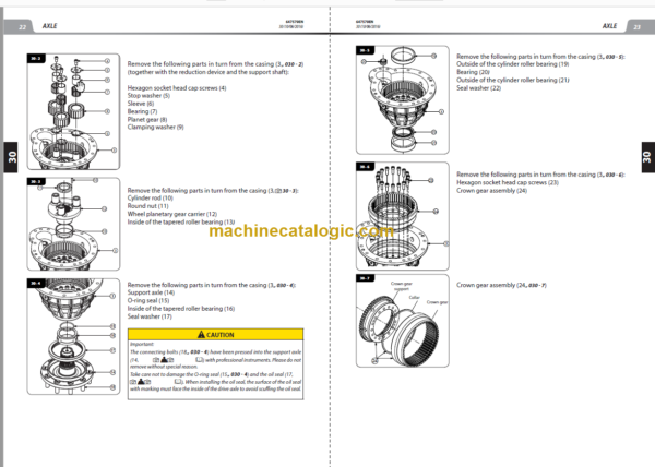 MANITOU ME 430 80V S3 REPAIR MANUAL