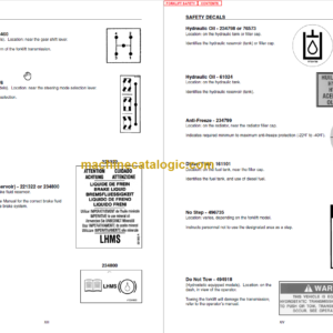 MANITOU MSI 20-25-30 D BUGGIE OPERATOR’S MANUAL