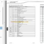 Manitou MLT-X 735 T LSU S6-E3 Repair Manual