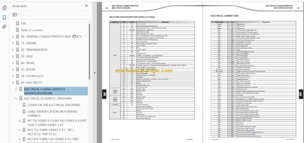 Manitou MLT-X 735 T LSU S6-E3 Repair Manual