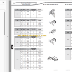 Manitou MLT 634 T LSU SERIE F-E3 Repair Manual