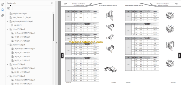 Manitou MLT 634 T LSU SERIE F-E3 Repair Manual