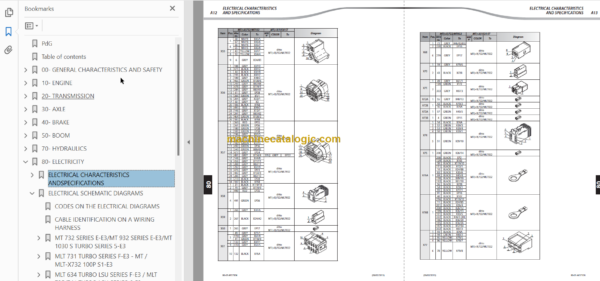 Manitou MLT-X 735 T LSU S6-E3 Repair Manual