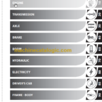 MANITOU ME 435 80V S3 REPAIR MANUAL