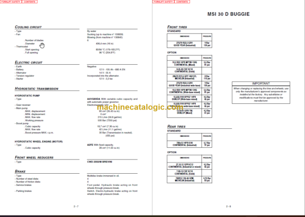 MANITOU MSI 20-25-30 D BUGGIE OPERATOR’S MANUAL