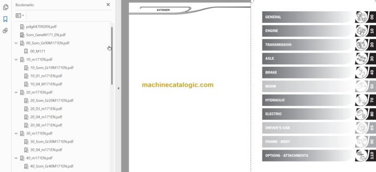 Manitou MLT 634 T SERIE F-E3 Repair ManualE F-E3 Repair Manual