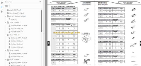 Manitou MLT 634 T SERIE F-E3 Repair Manual