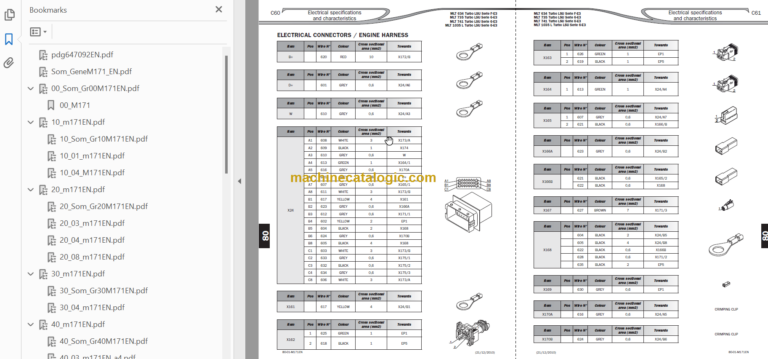 Manitou MLT 634 T SERIE F-E3 Repair Manual