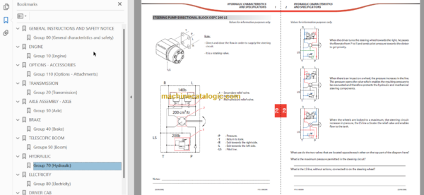 Manitou MLT 741 H Series 3-E3 Repair Manual