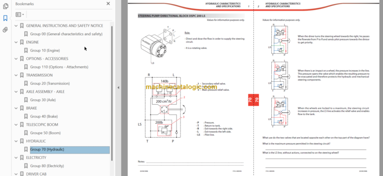 Manitou MLT 741 H Series 3-E3 Repair Manual