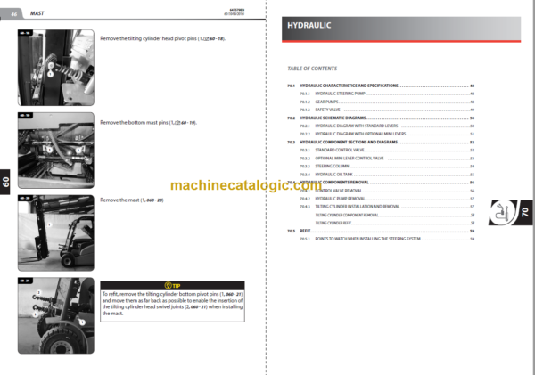 MANITOU ME 435 80V S3 REPAIR MANUAL