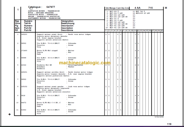 Manitou MLT 735 S4-E3 PARTS MANUAL