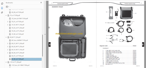 Manitou MLT 634 T SERIE F-E3 Repair Manual