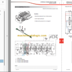 Manitou MLT 741 H Series 3-E3 Repair Manual