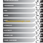 MANITOU MI 100 D ST4 S2 REPAIR MANUAL