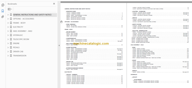 Manitou MLT 523 Turbo PARTS CATALOGUE